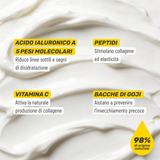 Crema contorno occhi acido ialuronico e peptidi (second life)