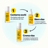 Skin care starter set