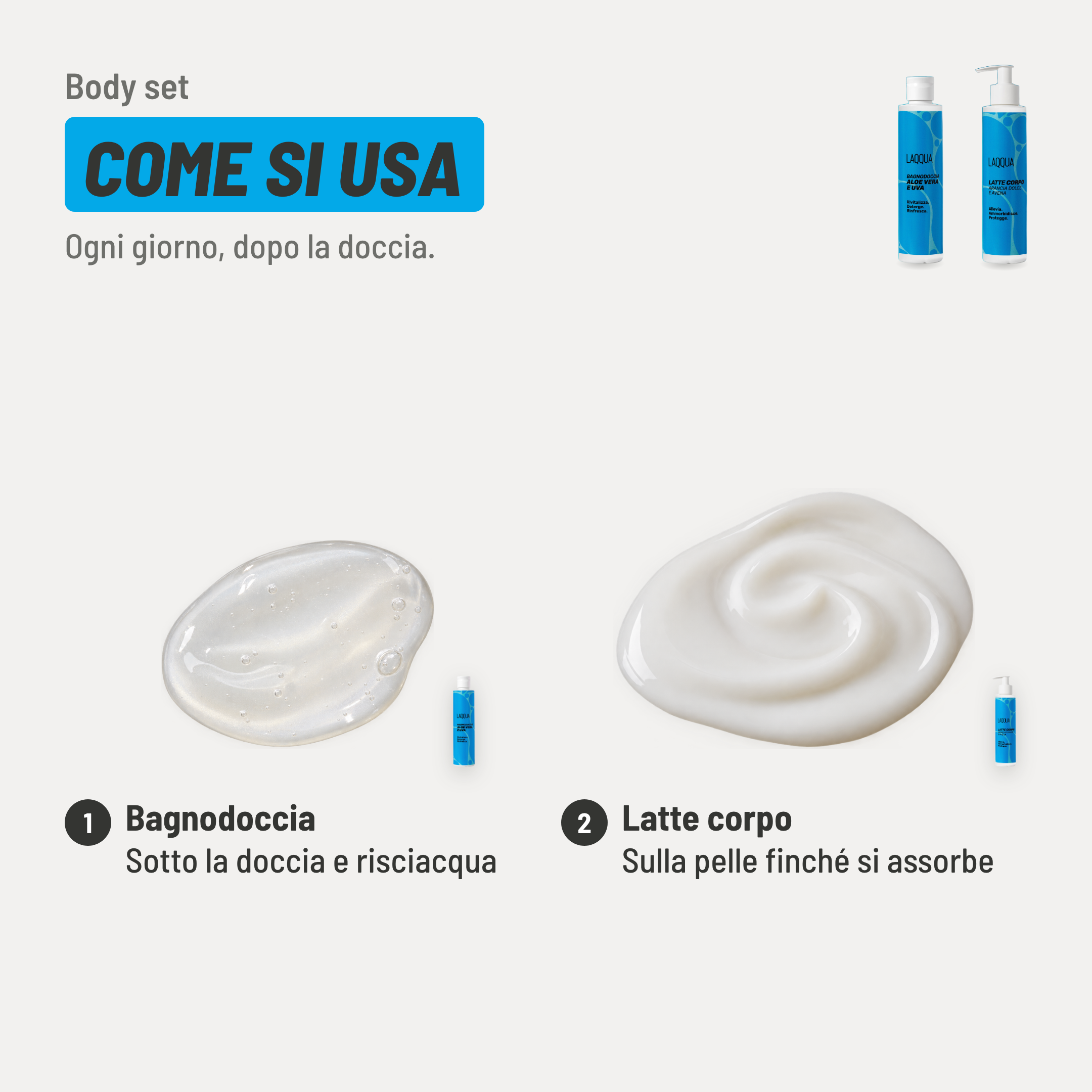 Body set, come si usa. 1. Bagnodoccia: sotto la doccia e risciacqua. 2. Latte corpo: sulla pelle finché si assorbe. Ogni giorno, dopo la doccia.