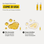 Duo Doppia Detersione, come si usa. 1. Olio struccante: sul viso asciutto scioglie il trucco. 2. Acqua micellare: su un dischetto senza risciacquare. Prima l'olio, poi l'acqua micellare.