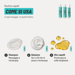 Routine capelli, come si usa. 1. Shampoo: massaggia e risciacqua. 2. Balsamo: da 1 a 10 min in posa e risciacqua. 3. Olio capelli: poche gocce sulle lunghezze. A ogni lavaggio, in quest'ordine.