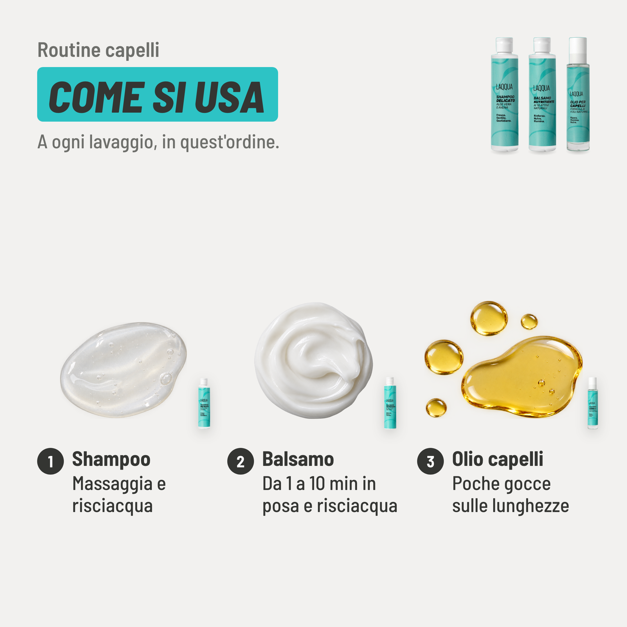 Routine capelli, come si usa. 1. Shampoo: massaggia e risciacqua. 2. Balsamo: da 1 a 10 min in posa e risciacqua. 3. Olio capelli: poche gocce sulle lunghezze. A ogni lavaggio, in quest'ordine.