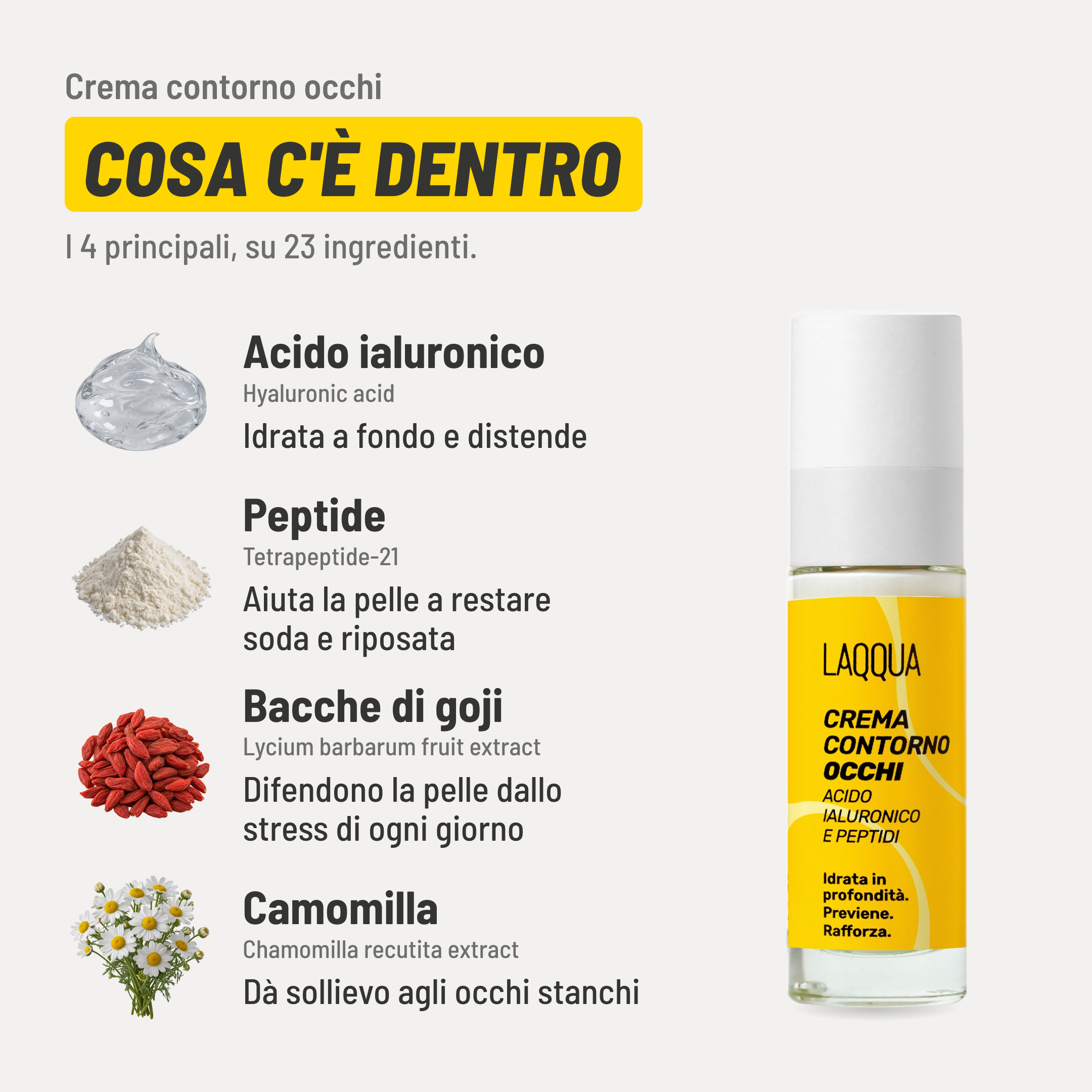 Crema contorno occhi, cosa c'è dentro. I 4 principali, su 23 ingredienti. Acido ialuronico (Hyaluronic acid): idrata a fondo e distende. Peptide (Tetrapeptide-21): aiuta la pelle a restare soda e riposata. Bacche di goji (Lycium barbarum fruit extract): difendono la pelle dallo stress di ogni giorno. Camomilla (Chamomilla recutita extract): dà sollievo agli occhi stanchi.
