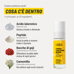 Crema contorno occhi, cosa c'è dentro. I 4 principali, su 23 ingredienti. Acido ialuronico (Hyaluronic acid): idrata a fondo e distende. Peptide (Tetrapeptide-21): aiuta la pelle a restare soda e riposata. Bacche di goji (Lycium barbarum fruit extract): difendono la pelle dallo stress di ogni giorno. Camomilla (Chamomilla recutita extract): dà sollievo agli occhi stanchi.