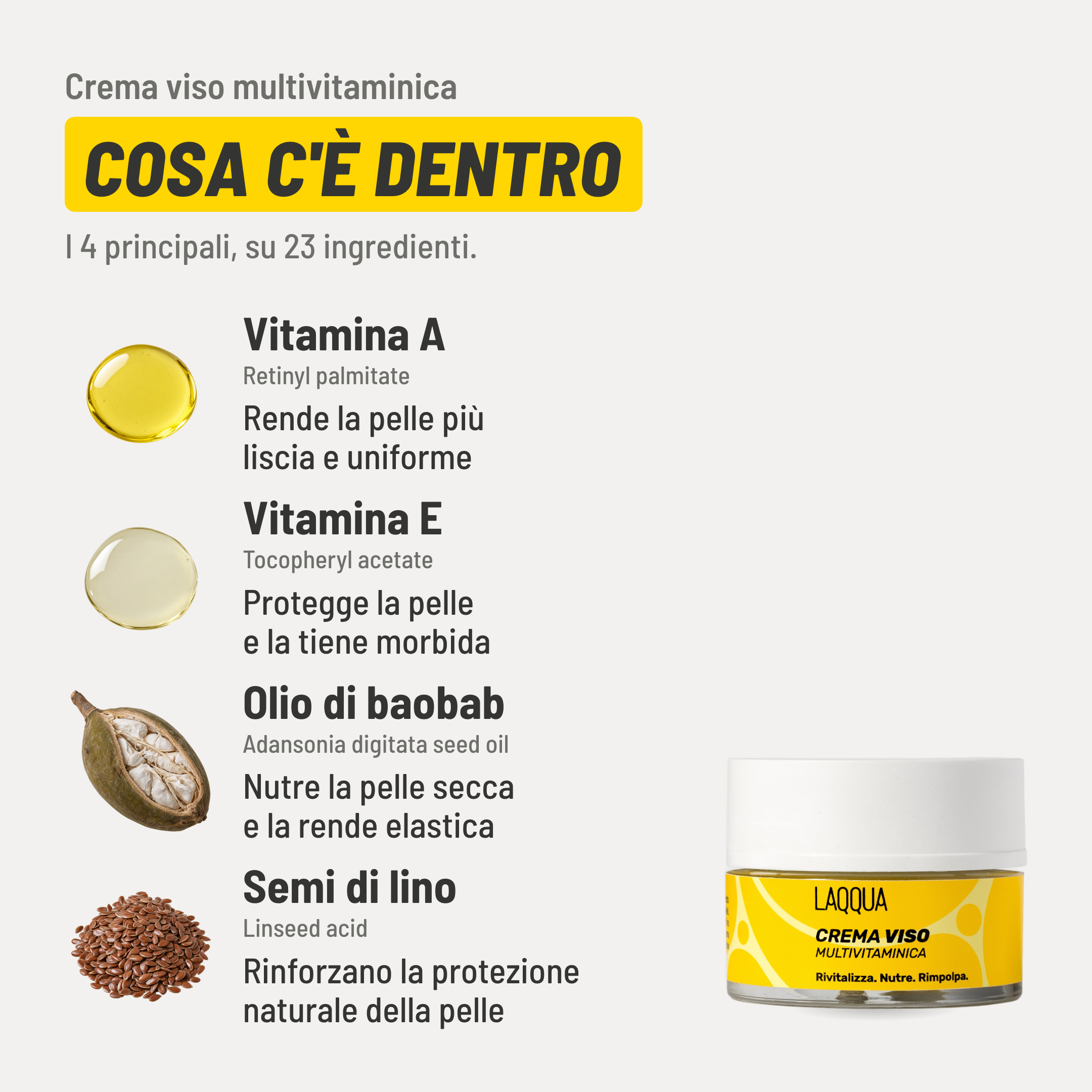 Crema viso multivitaminica, cosa c'è dentro. I 4 principali, su 23 ingredienti. Vitamina A (Retinyl palmitate): rende la pelle più liscia e uniforme. Vitamina E (Tocopheryl acetate): protegge la pelle e la tiene morbida. Olio di baobab (Adansonia digitata seed oil): nutre la pelle secca e la rende elastica. Semi di lino (Linseed acid): rinforzano la protezione naturale della pelle.