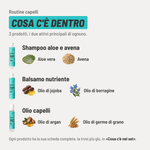 Routine capelli, cosa c'è dentro. 3 prodotti. Shampoo aloe e avena: aloe vera e avena. Balsamo nutriente: olio di jojoba e olio di borragine. Olio capelli: olio di argan e olio di germe di grano. Ogni prodotto ha la sua scheda completa più giù, in «Cosa c'è nel set».