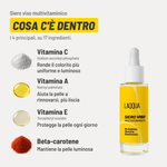 Siero viso multivitaminico, cosa c'è dentro. I 4 principali, su 17 ingredienti. Vitamina C (Sodium ascorbyl phosphate): rende il colorito più uniforme e luminoso. Vitamina A (Retinyl palmitate): aiuta la pelle a rinnovarsi, più liscia. Vitamina E (Tocopheryl acetate): protegge la pelle ogni giorno. Beta-carotene: mantiene la pelle luminosa.