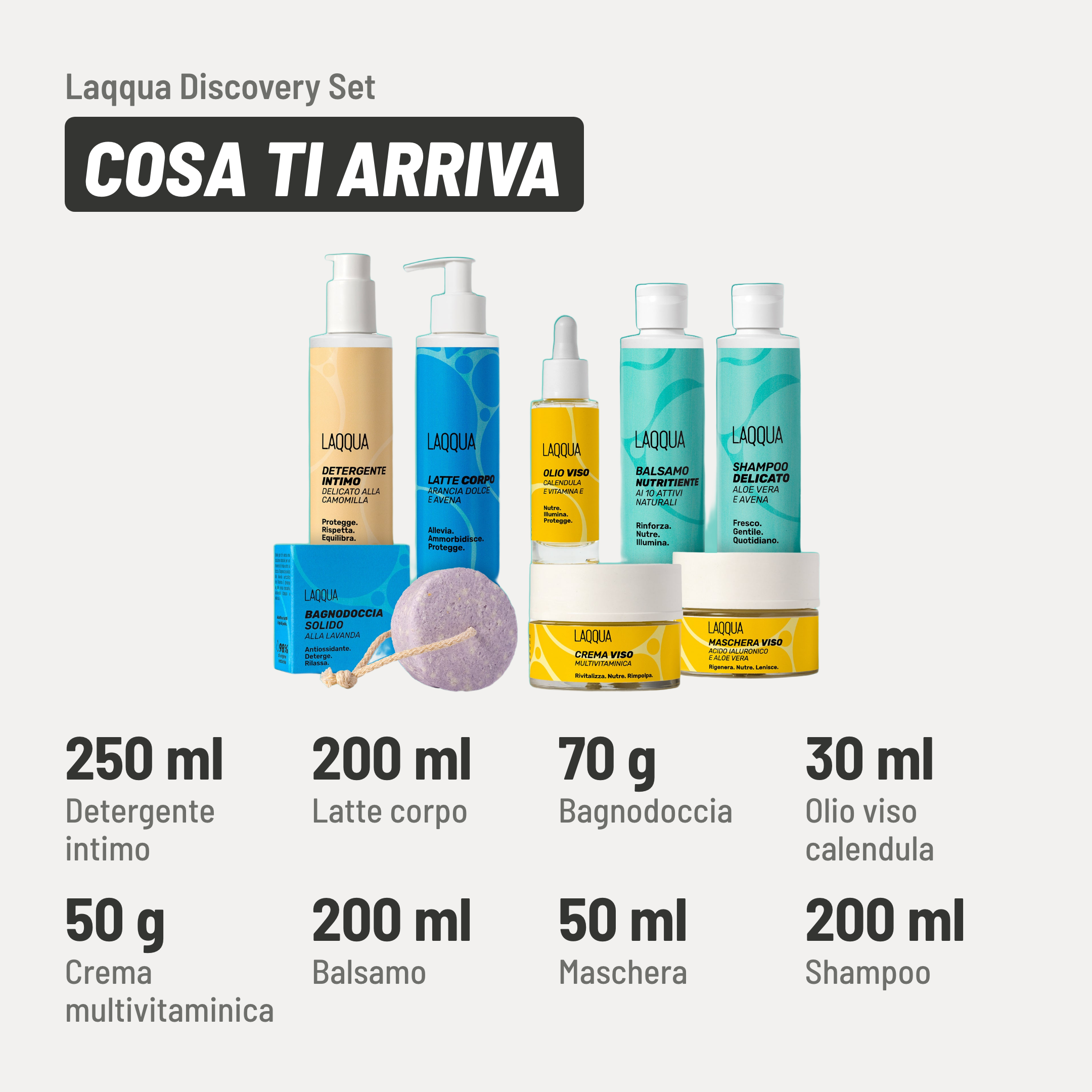 Laqqua Discovery Set, cosa ti arriva. Detergente intimo: 250 ml. Latte corpo: 200 ml. Bagnodoccia: 70 g. Olio viso calendula: 30 ml. Crema multivitaminica: 50 g. Balsamo: 200 ml. Maschera: 50 ml. Shampoo: 200 ml.