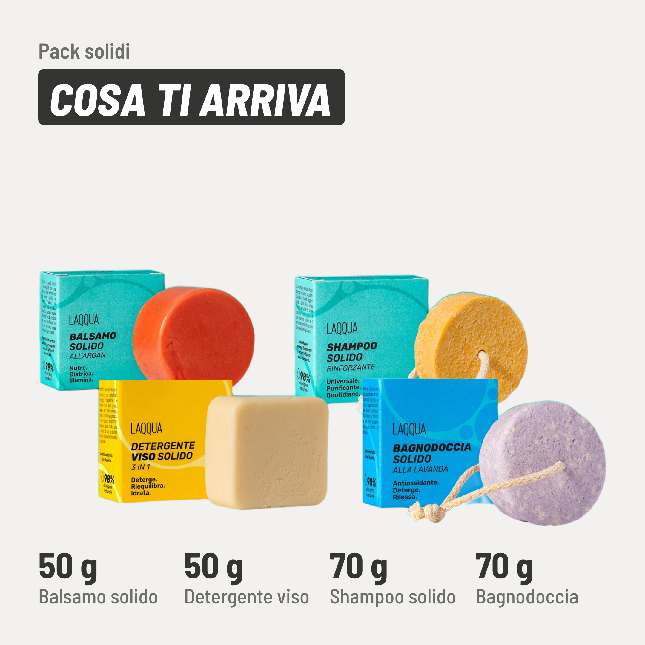 Pack solidi, cosa ti arriva. Balsamo solido: 50 g. Detergente viso: 50 g. Shampoo solido: 70 g. Bagnodoccia: 70 g.