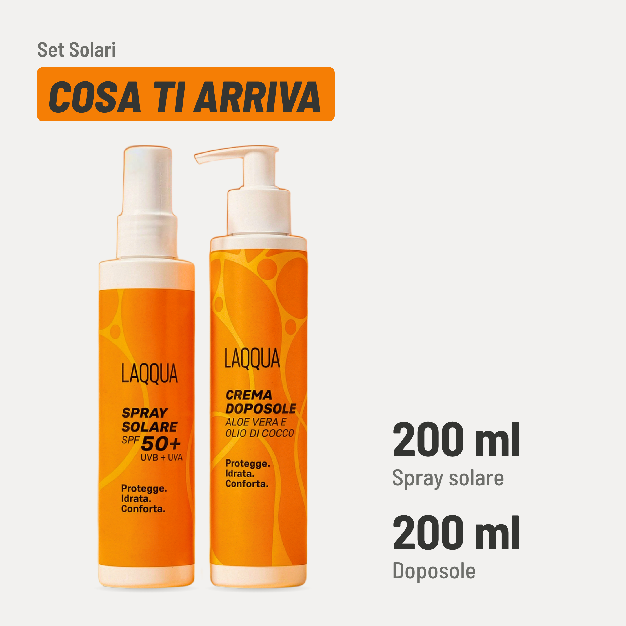 Set Solari, cosa ti arriva. Spray solare: 200 ml. Doposole: 200 ml.